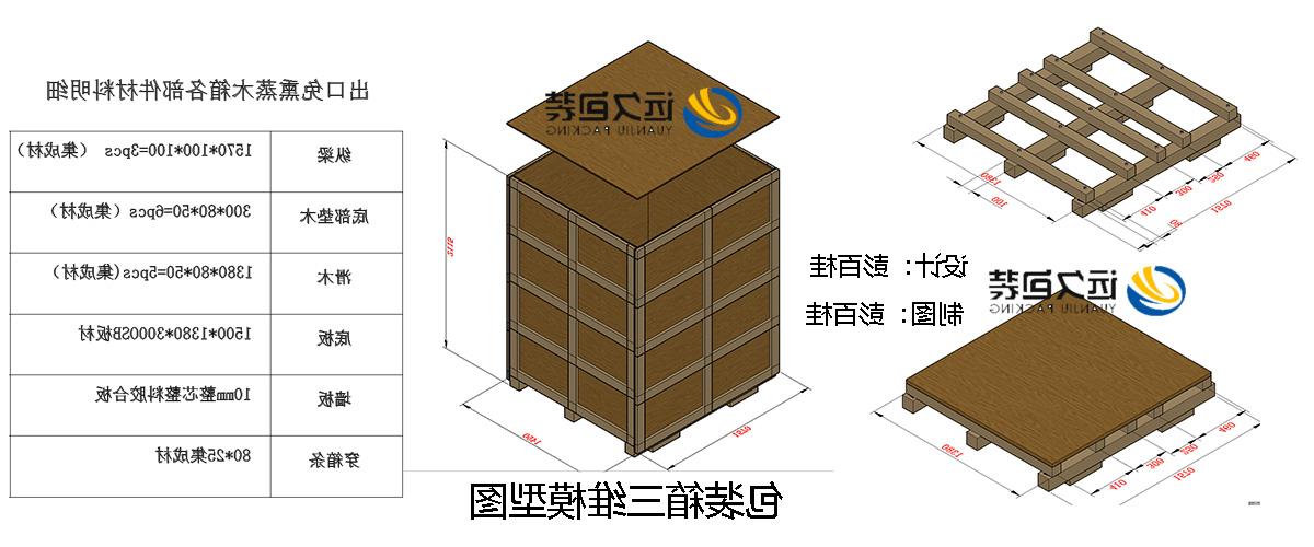 <a href='http://xk4e.xuemengzhilv.com'>买球平台</a>的设计需要考虑流通环境和经济性